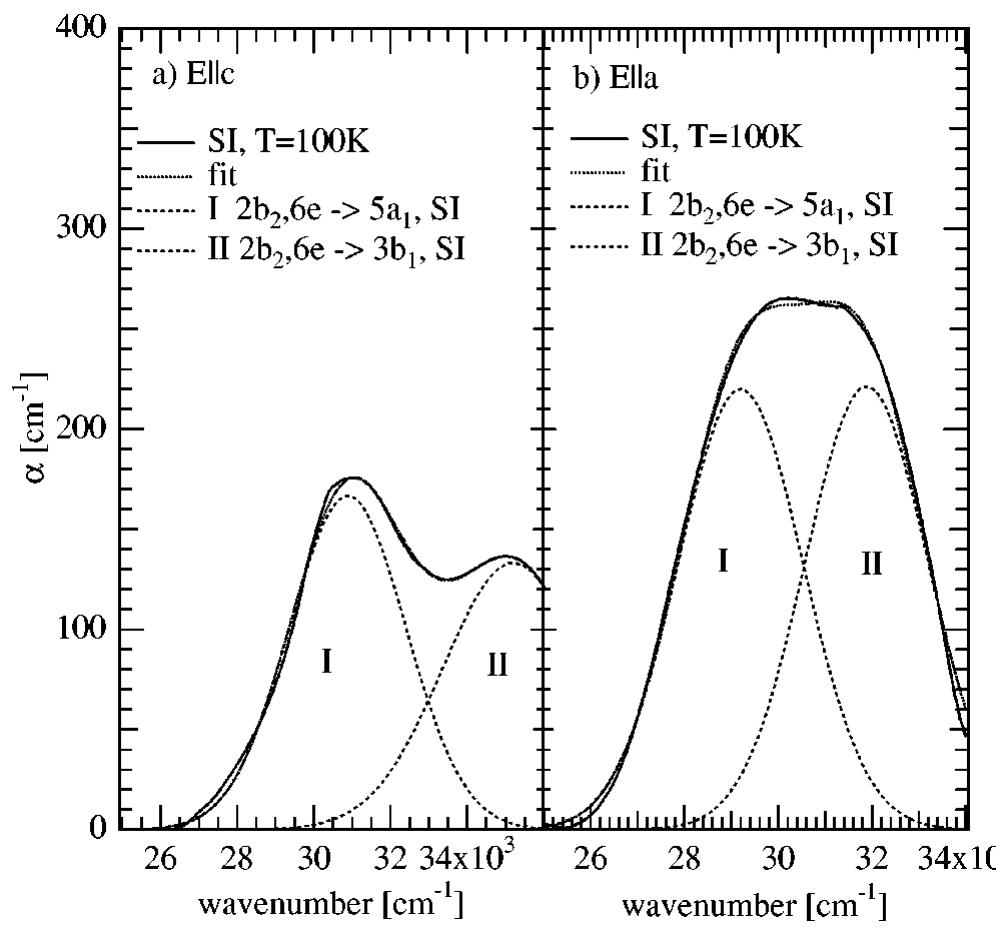 Deconvolution of the spectra of si in the ultraviolet