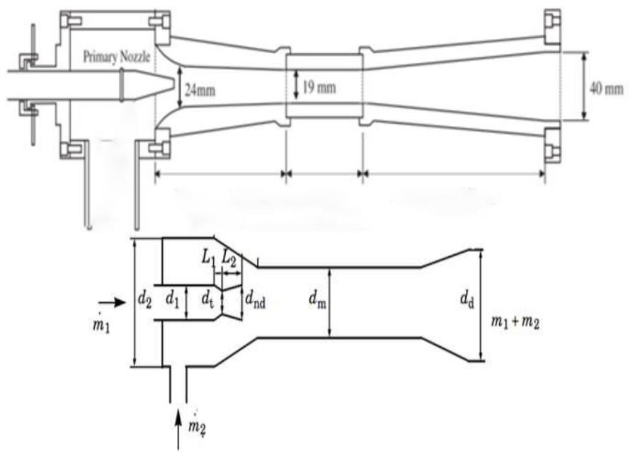 Nano adsorption—cooling system [22] figure 18 shows the new