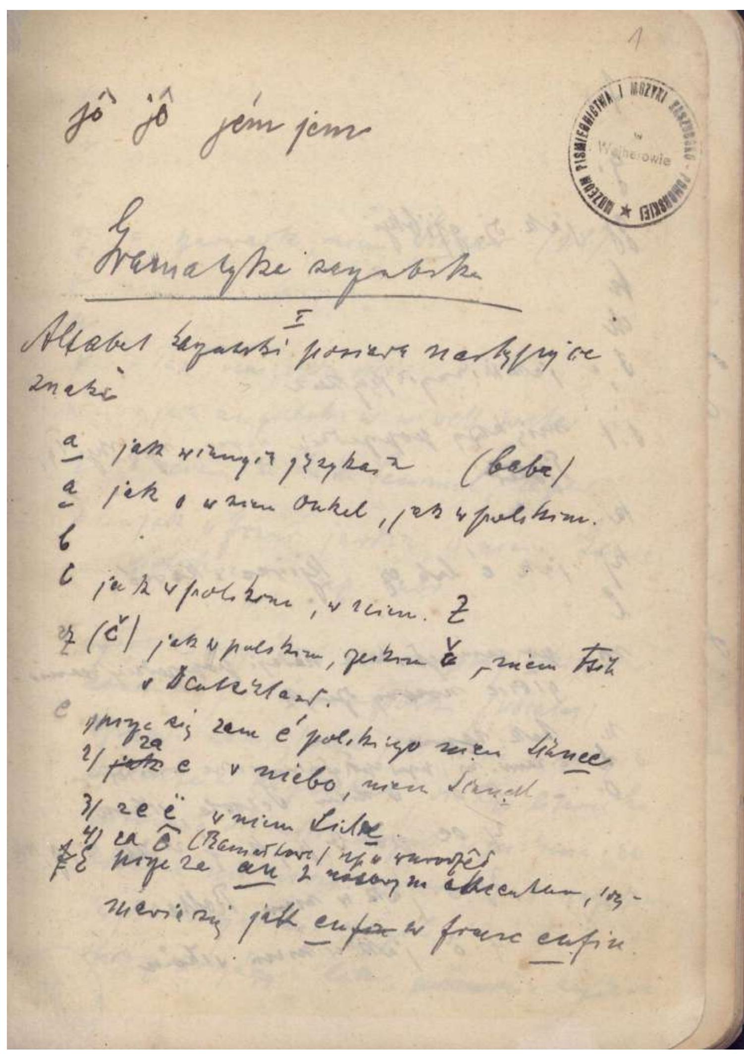 Appendix 1: the first page of majkowski’s gramatyka