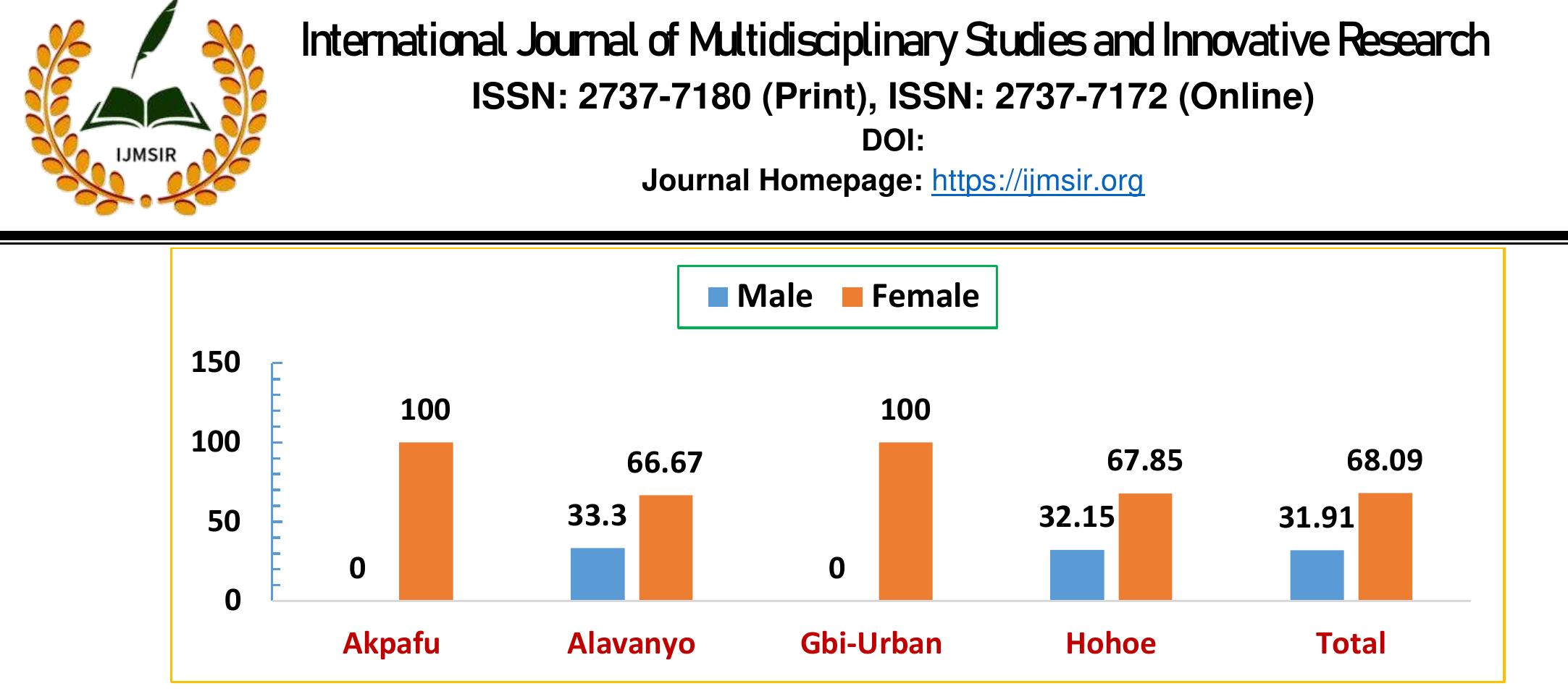 OPENING ACT -Vibramソールヌバックリアルレザーモカシンシューズ PDF) TREND ANALYSIS OF HIV PREVALENCE IN THE HOHOE