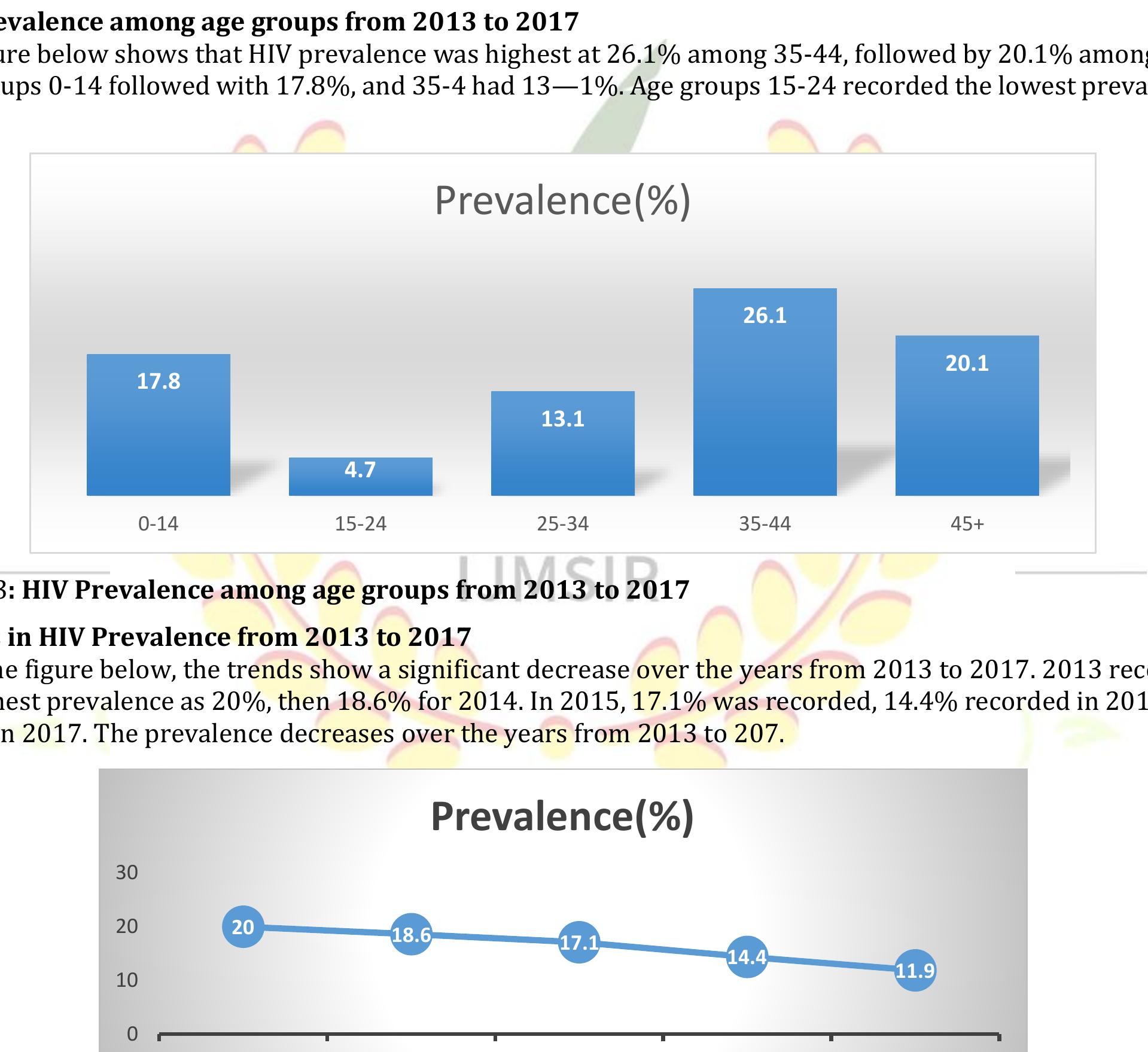 OPENING ACT -Vibramソールヌバックリアルレザーモカシンシューズ PDF) TREND ANALYSIS OF HIV PREVALENCE IN THE HOHOE