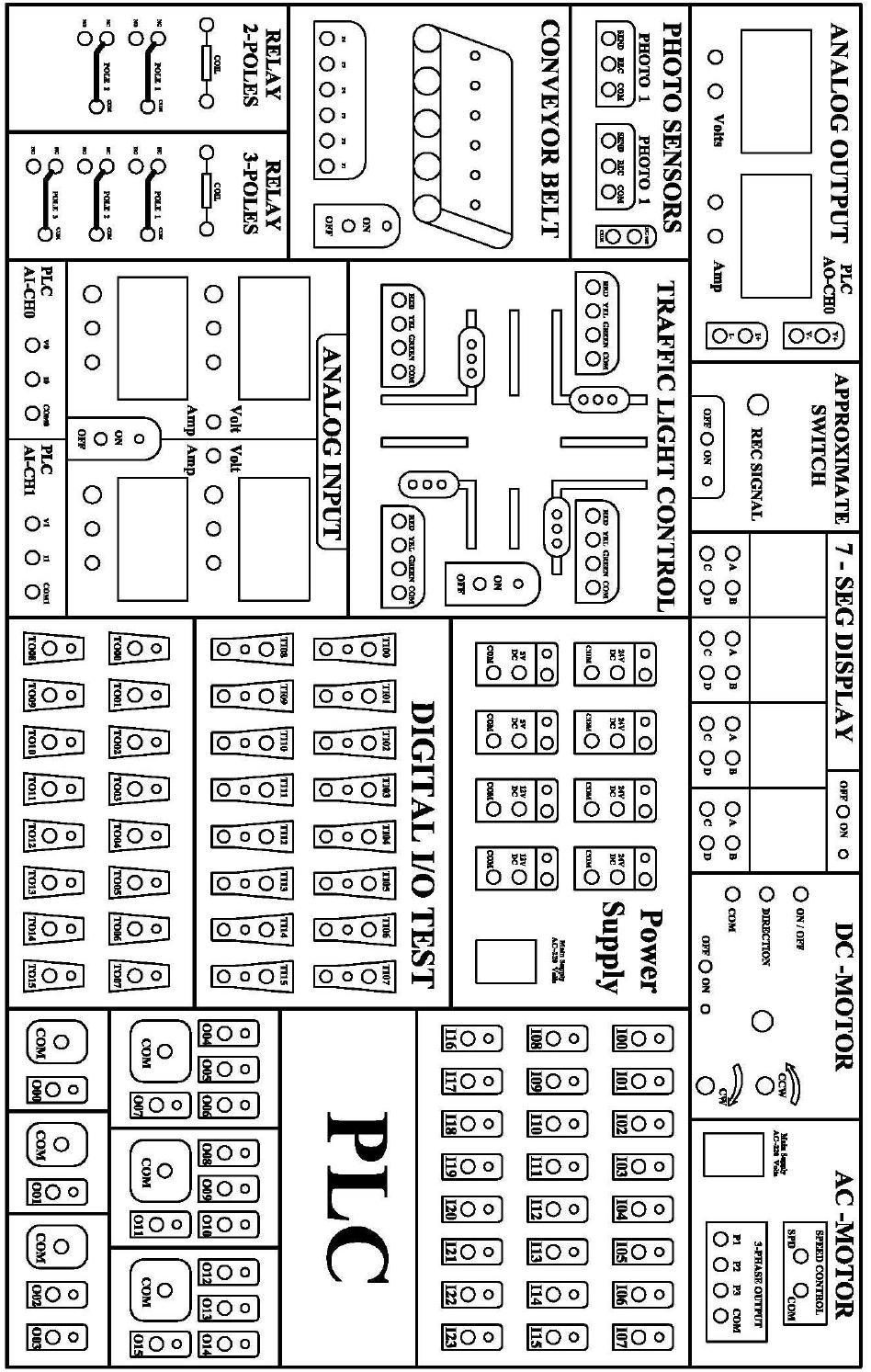 Table 1 - from Design and Implement of a Programmable Logic
