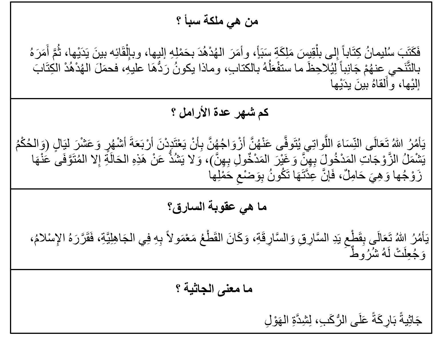 (PDF) Al-Bayan: An Arabic Question Answering System for the Holy Quran