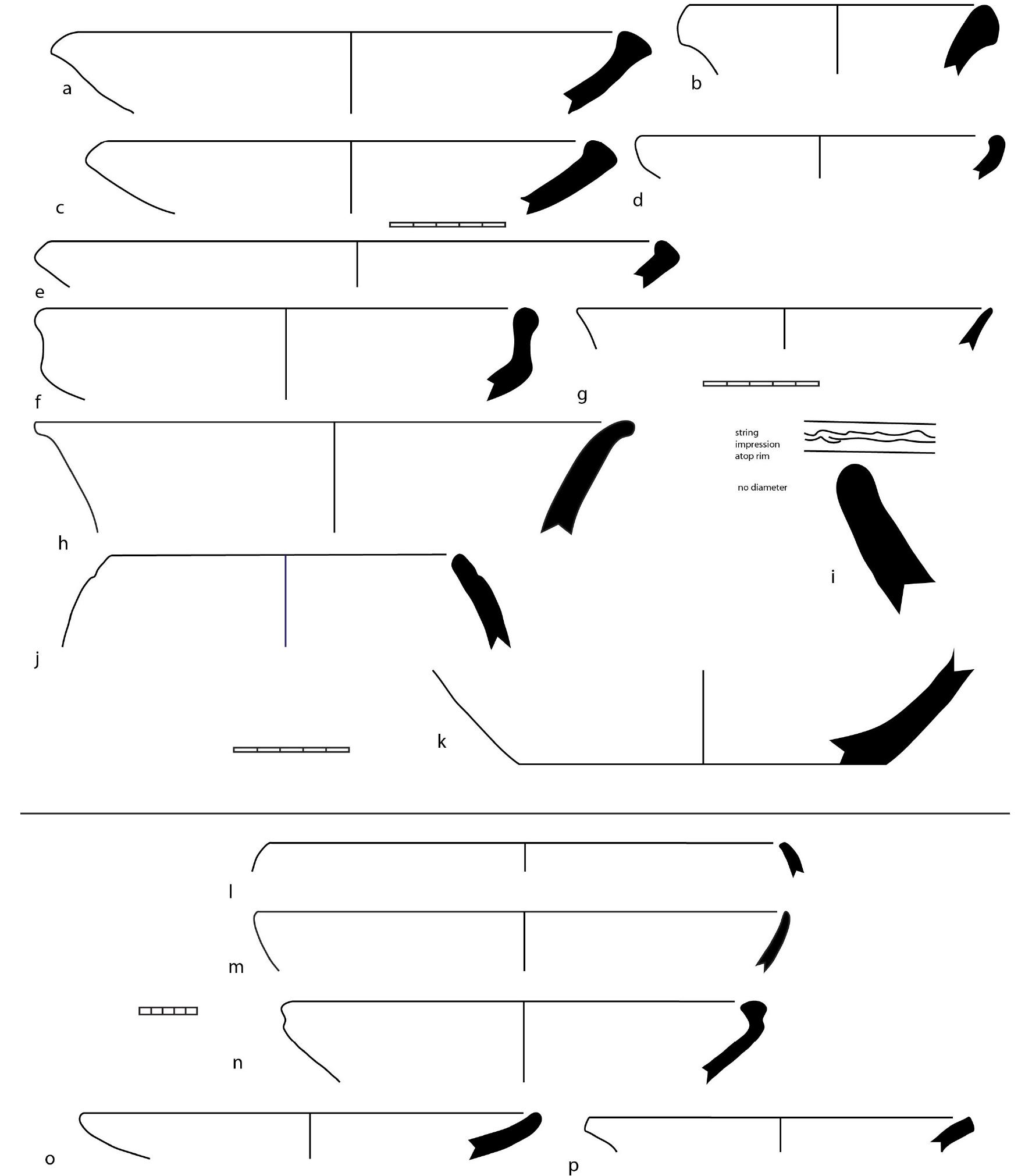 Figure 4-7. UNS 3 Hittite Vessels. Note: horizontal line separates vessels drawn at different scales. 