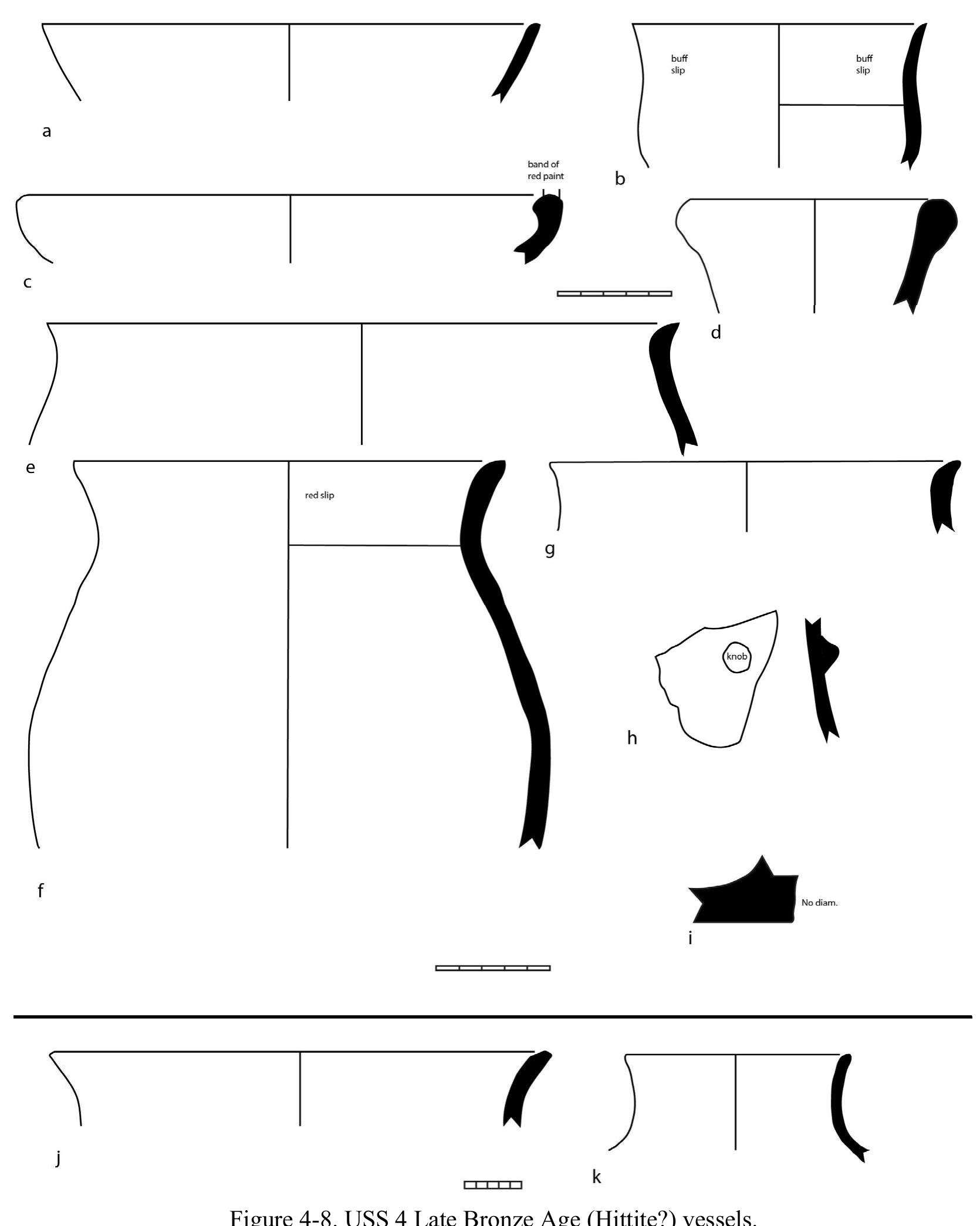—sr.hCUC eee nee eee eee ocean nse e nn a ena e ane essen EE  Ceramics recovered from USS 4 (Fig. 4-8) in 2018 include vessels similar in character to those found in 2014— 2016: chaff-tempered open and closed forms in a range of sizes, often with burnished red or orange slip (more rarely with a white slip). Several restorable vessels, especially wide-necked jars, survive and are illustrated here. In addition, small amounts of Hittite drab ware, which is more typical of Cadir’s Middle Hittite levels in the Step Trench, were recovered, as were fragments of the handmade coarse “trays” used in the pyrotechnological activities, reported in  previous publications. 