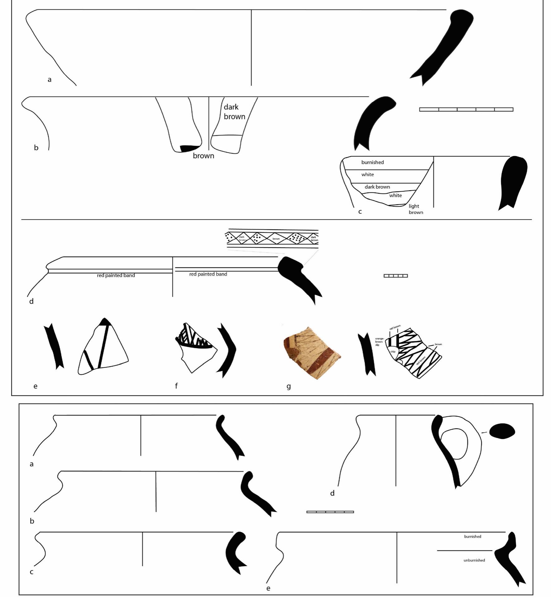 Figure 4-11. Top: Late Iron Age vessels. Note: horizontal line separates vessels drawn at different scales. Bottom: Late Iron Age cooking vessels  The final and latest architectural sequence, almost directly under the Byzantine defensive wall, likely dates to the Hellenistic period. Due to its location against the southern baulk, only 1-2 m of this phase was extant, the rest lost to mound erosion (Fig. 4-10, bottom). This complex consists of a set of stairs (F14, 15, 19) ascending from east to west to reach a stone pavement (F16) that may have been an entryway into the Hellenistic town. It rests above two intentional fill layers (L57 and L47 [L47 not shown on figure]) laid atop the F5—7 complex of walls and surfaces. The mudbrick superstructures of F6-7 may have been toppled and used as part of this fill to create the staircase. It is interesting that the stairs come from the east; the ST 1 staircase described above is around the mound to the east as well. It is possible that these UNS 3 stairs connected to the upper part of the earlier-built (by one or two centuries)  staircase in ST 1. A Hellenistic pathway veering north and west from this earlier ST 1 staircase would bring a visitor around to the entrance at the northern end of the settlement.  