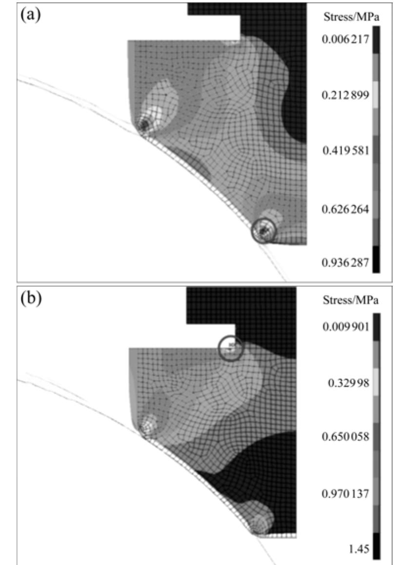 Deformed cross section and von mises stress under two load