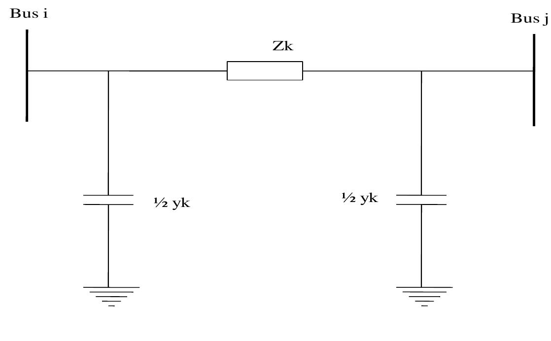 Figure 1 - from Optimal Capacitor Placement Techniques in