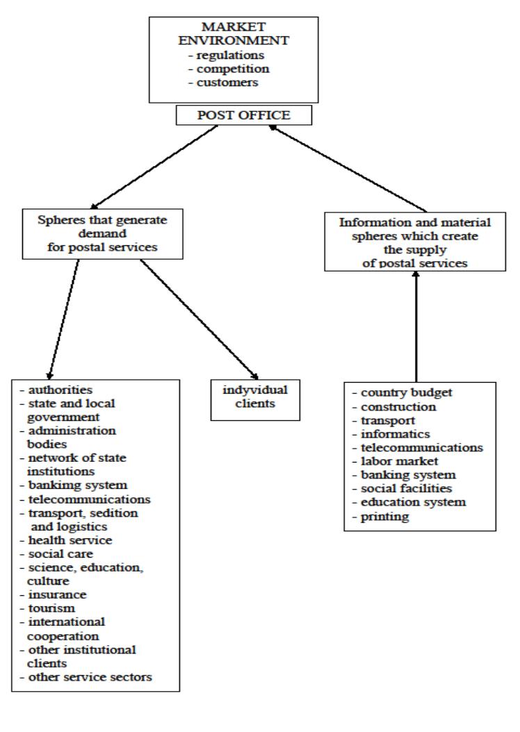 PDF) How to use the Linux Kali operating system and ethical hacking
