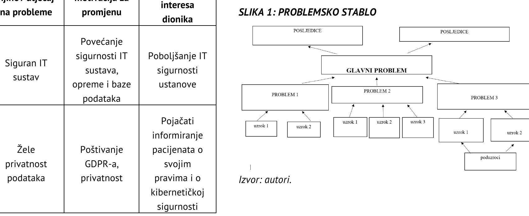 PDF) How to use the Linux Kali operating system and ethical hacking