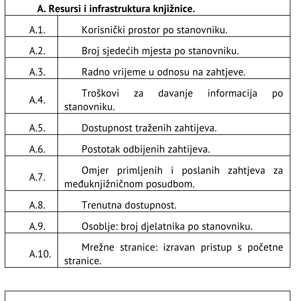 PDF) How to use the Linux Kali operating system and ethical hacking
