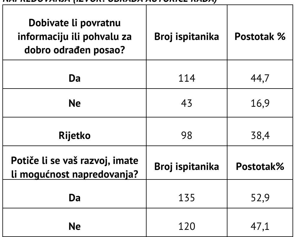 PDF) How to use the Linux Kali operating system and ethical hacking