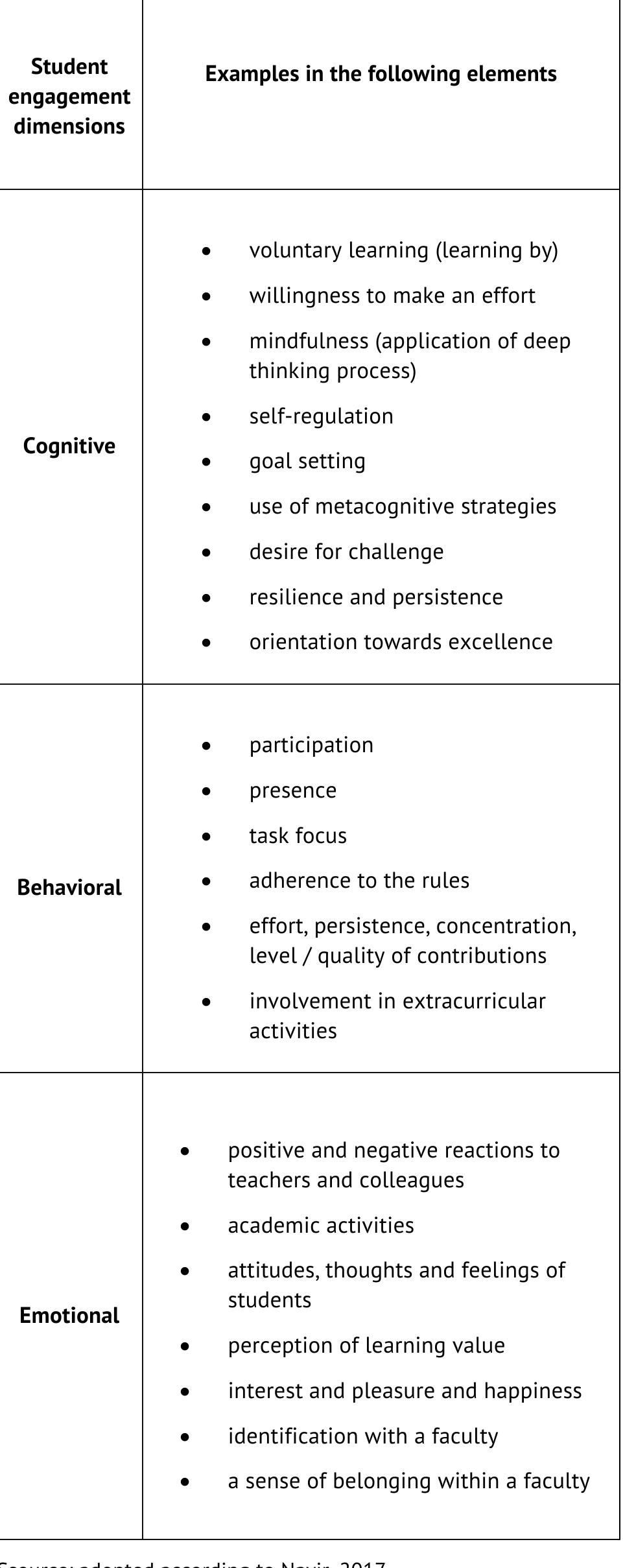PDF) How to use the Linux Kali operating system and ethical hacking