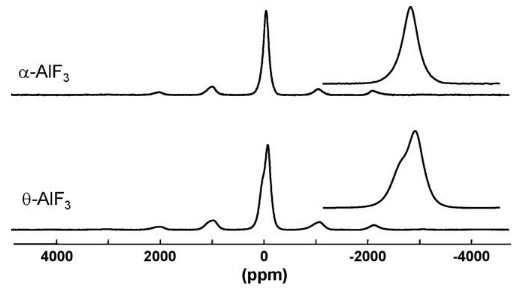 Figure 4 - from Spectroscopic characterization of