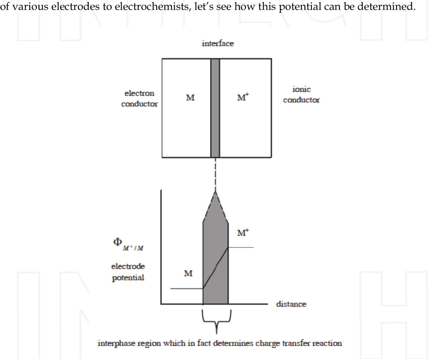 マッチ　Lサイズ Combinatorial effects of surface plasma-treating and