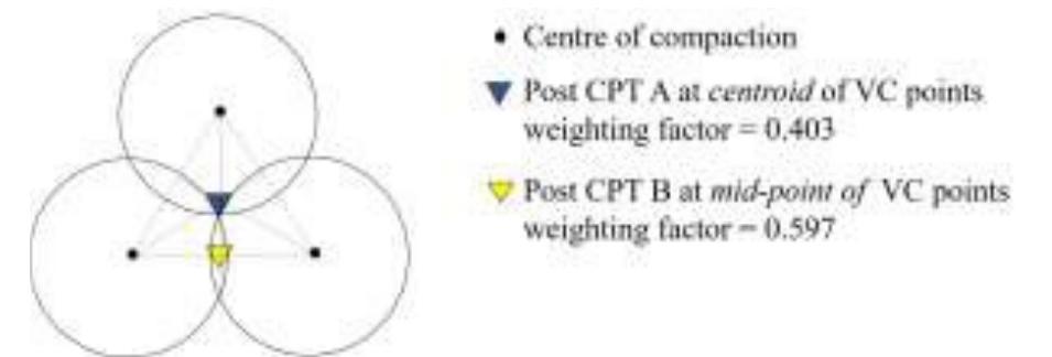Locations of post cpts after vibro compaction after vibro