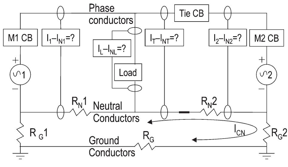 (PDF) Ground-fault detection in multiple source solidly grounded ...