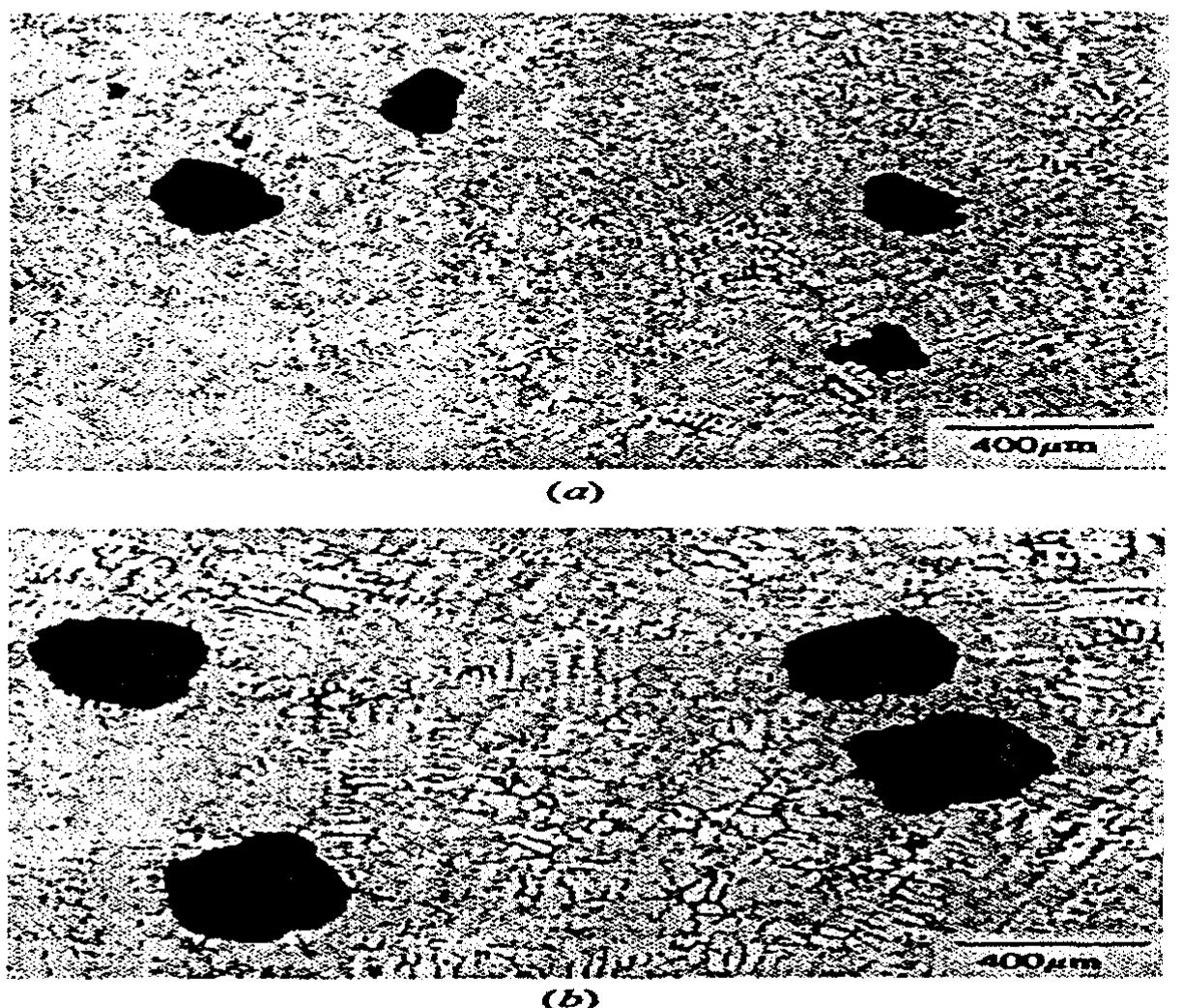(PDF) Effect of trace elements on the microstructure and porosity ...