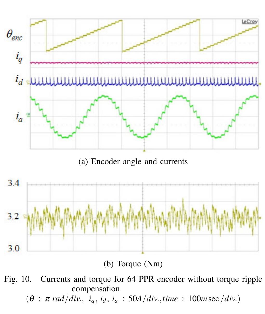 (PDF) Torque Ripple Reduction of a PM Synchronous Motor for Electric ...