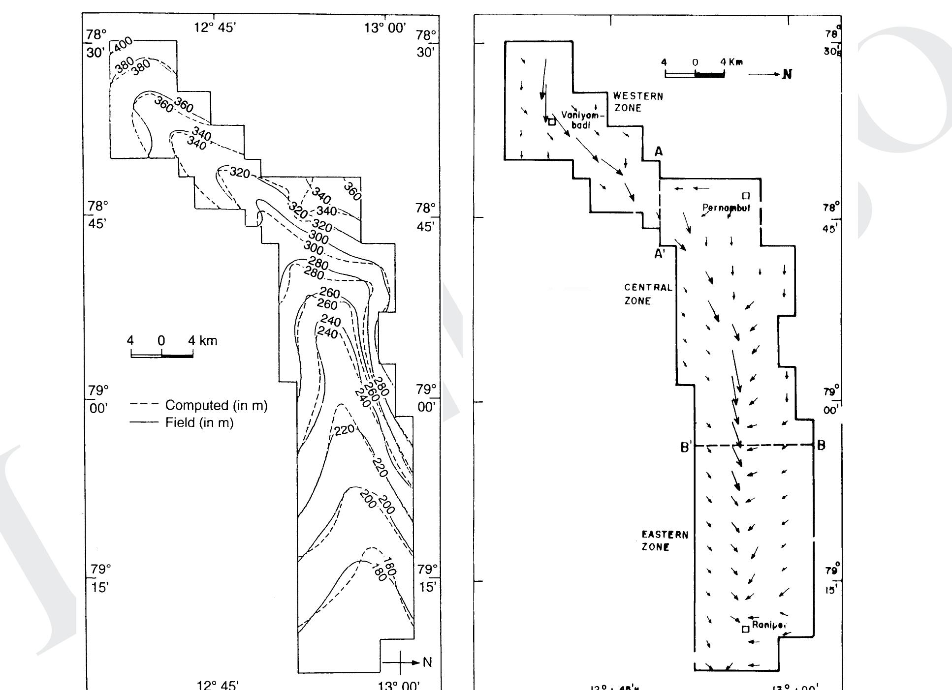 PDF) Numerical simulation of groundwater flow and solute transport