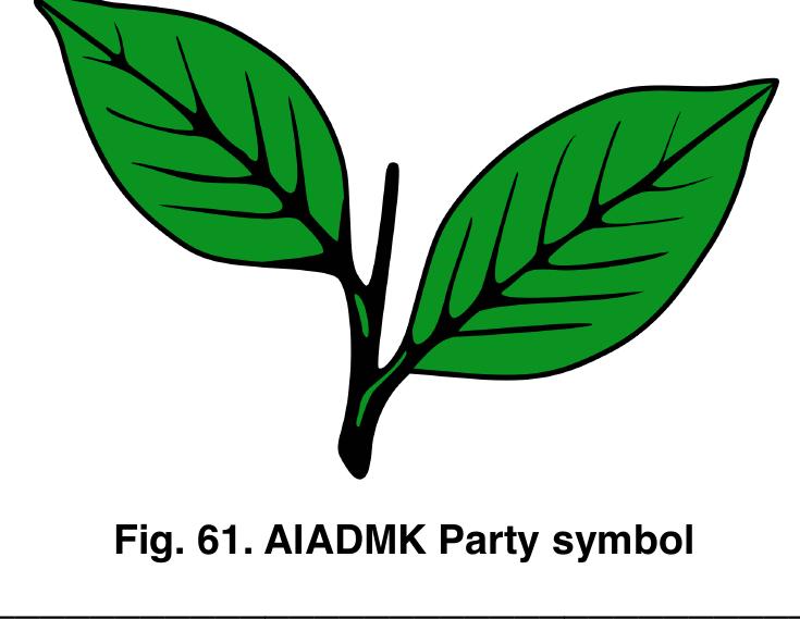 In indian iconography, a serpent’s gender is most often made