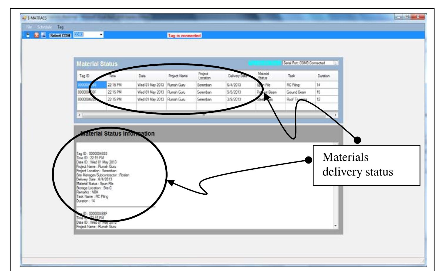 (PDF) Intelligent Materials Tracking System for Construction Projects ...