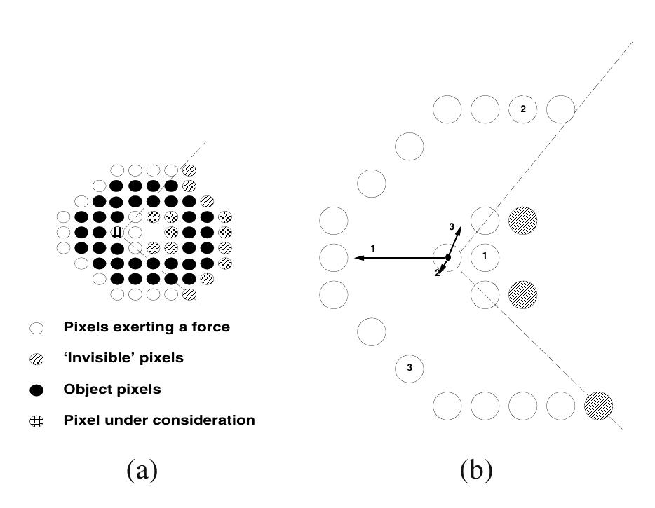 Figure 17 - from K3M: A Universal Algorithm for Image