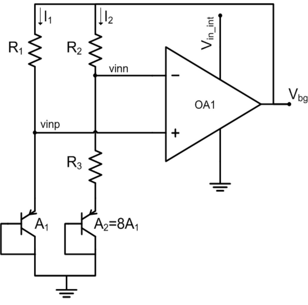 Figure 2 - from High PSRR, low power bandgap