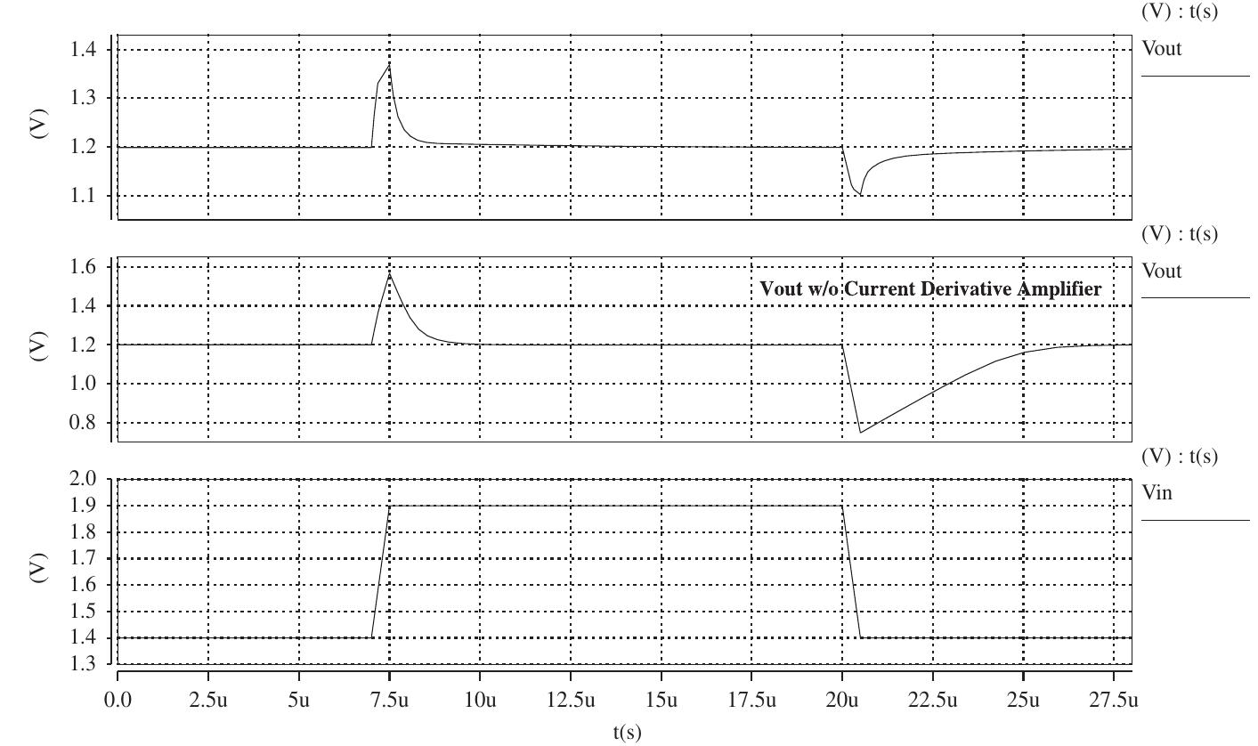 (PDF) Ultra low power capless LDO with dynamic biasing of derivative ...