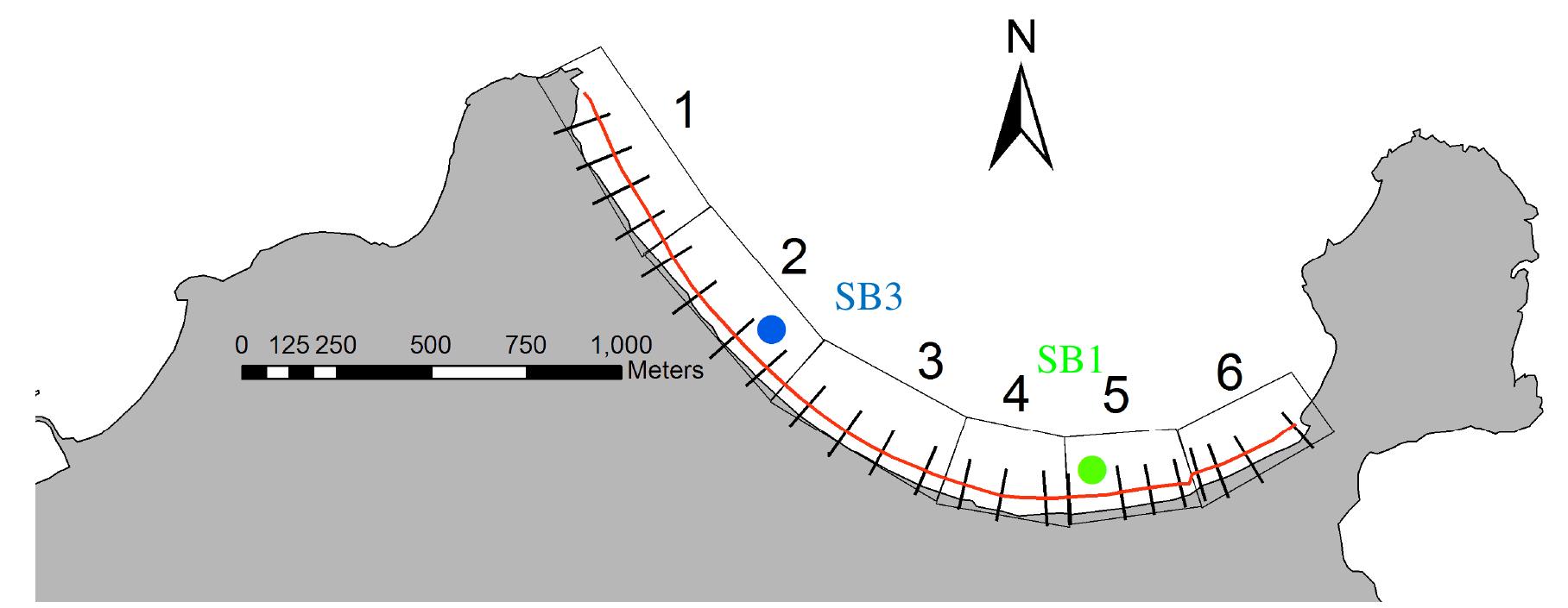 Figure 2. Beach sections and 23 cross-shore profiles used for analysis of beach change with the 2006 shoreline in red. Jetty located between sections 4 and 5 with boat ramp located between 5 and 6. Green dot and Blue dot represent hydrodynamic deployment stations of SB1 and SB3 respectively.  There were two deployment locations in the nearshore zone, SB1 in the east and SB3 sampling in the west (Figure 2). The PTs were measuring continuously at 10 Hz and currents were measured in 15 minute runs every half an hour. Deployments were made so that the PTs were never under more than 1 m of water to avoid wave attenuation with depth. 