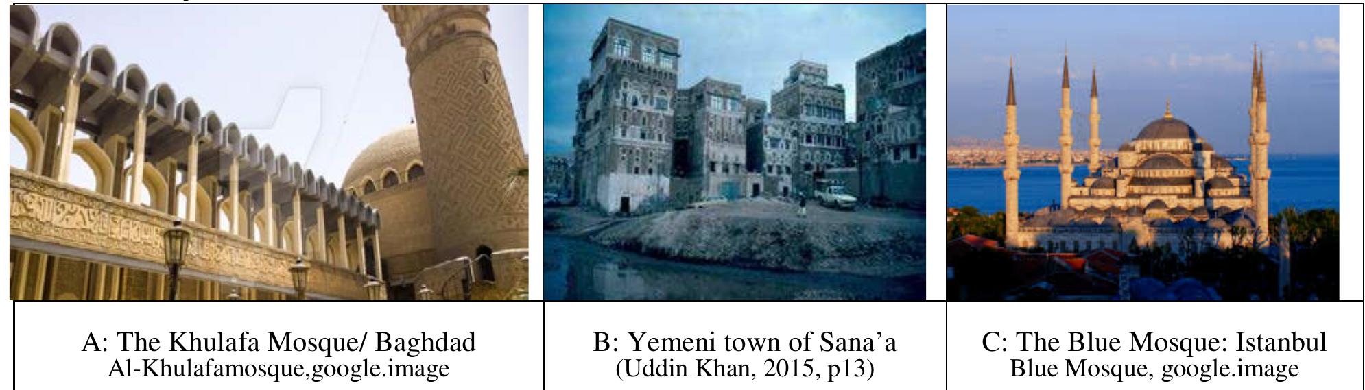 Figure 1: Sustainable spatial development can be accomplished by different restoring approaches; the conservative approach adopted in the Khulafa Mosque, the realistic and integrative approach in the Yemen town of Sana’a, and the iconic approach in the Blue Mosque.  ge  4) Baker stressed the necessity of activating cultural heritage and restore it as catalyst factor  for  sus  pre bui  an. Tes  urban spatial development that depend  historical buildings as a cultural source in the  ainable development, within an integrated  context with the surroundings, encouraging the  servation to avoid the destruction of historical dings by rehabilitating the infrastructure hin the traditional centers. As well as exploit values of cultural heritage in the development ourism as an integrated part of the economic  ocal development, which contribute in creating  exchange relation between the heritage urban  oration and local spatial development projects  economically [18]. 
