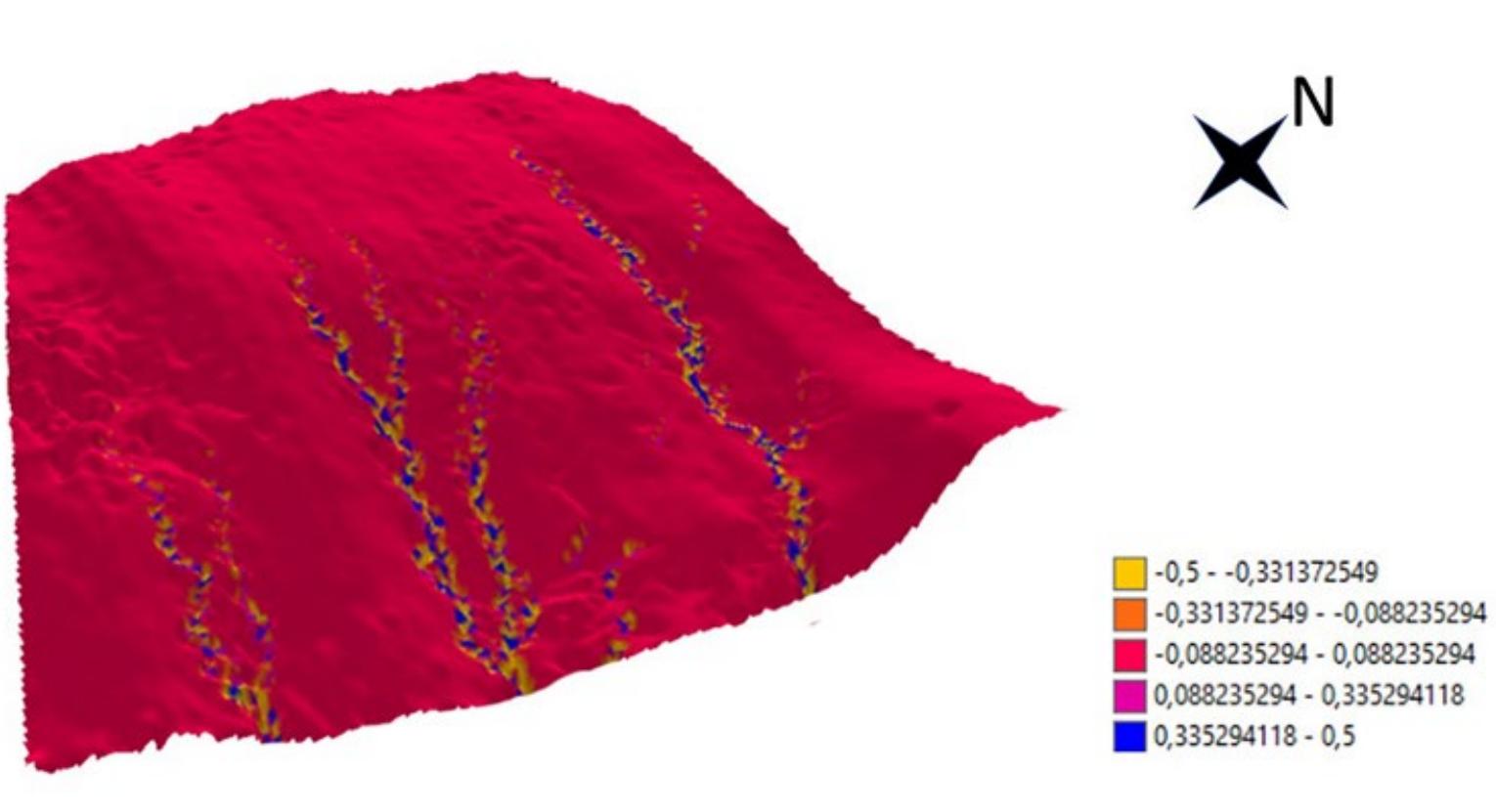 Aconclusione di entrambe le simulazioni, sono stati confrontati i risultati delle elaborazioni, analizzando in particolare le differenze nette tra il DTM iniziale e quello finale e della variazione volumetrica. Da tale confronto é emerso che la simulazione del modello USPED evidenzia un’erosione superficiale del terreno all’interno di alcuni canali di erosione (gullies) gia esistenti,  a Pp  fab)  2 ©  largandoli piuttosto che appro osti pit a valle, mostrando uno  largamento graduale dei cana  ttivita erosiva rispetto al mod  fondendoli, mentre la deposizione avviene in canali pit piccoli schema distribuito di erosione e deposizione. La simulazione  MWE ha evidenziato invece un processo di erosione consistente nell’approfondimento e  ie nella generazione di creste deposizionali ai lati di questi.  confronto delle due metodologie mostra come il modello USPED evidenzi una maggiore  ello SIMWE (Figura 2), rendendo il primo pit adatto ad un  pproccio cautelativo rispetto a  la protezione dei depositi archeologici sepolti. 