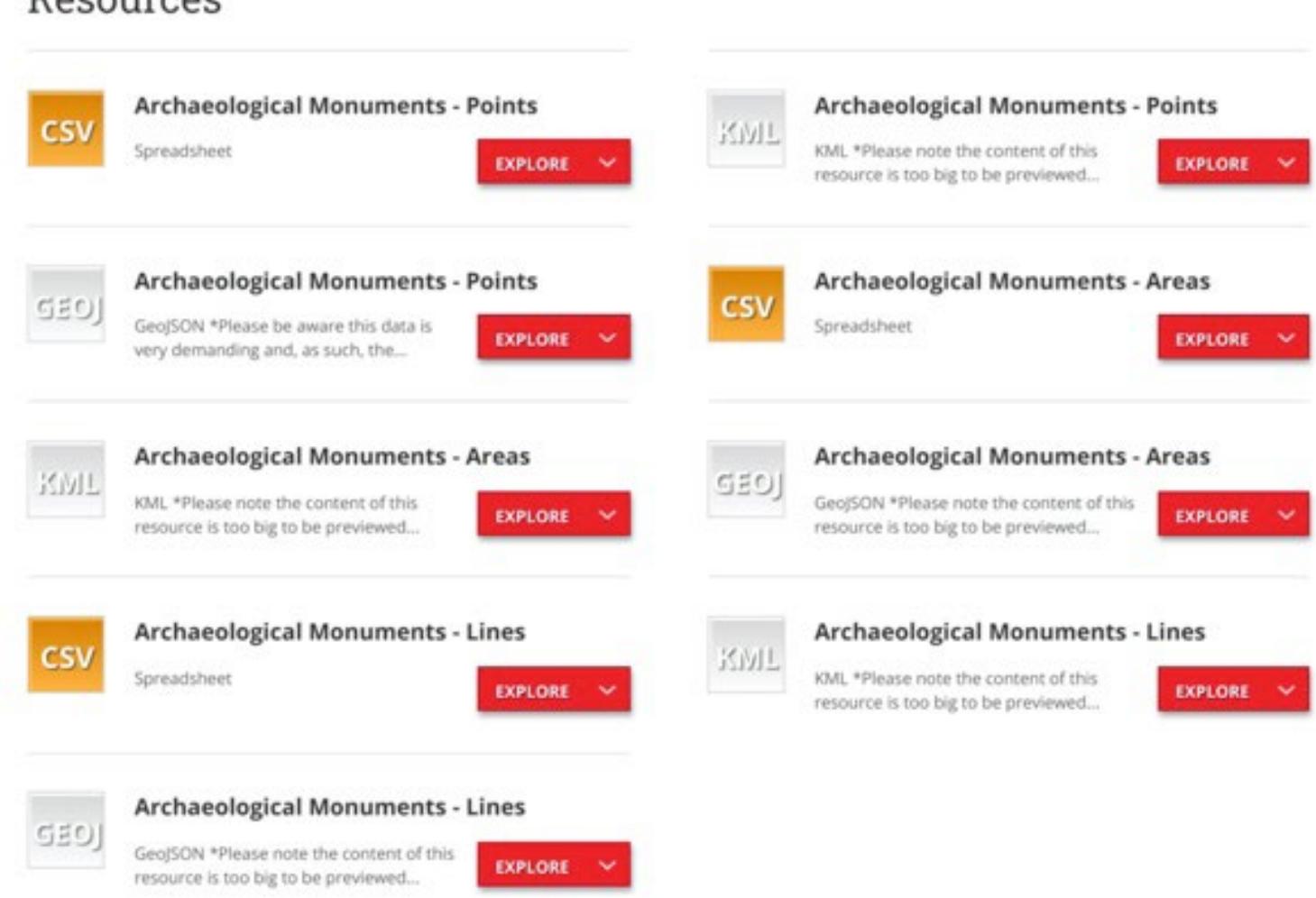 Figure 1: Resources available for ‘Archaeological Monuments’ (https://data.yorkopendata.org/dataset/ archaeological-monuments, accessed 13/10/2021).  for Archaeology,” which will collect data already partially structured. At present, the platform hosts some local, regional, or national portals dealing with spatial data. The list, particularly useful for finding spatial data already available and accessible, includes some specific archaeological initiatives or thematic sites. Unfortunately, a search engine has still not been developed, and users must look for data in every single archive. Furthermore, there is no available information on licensing and the re-use of data, and on how archaeologists should structure their data to make them completely interoperable.  