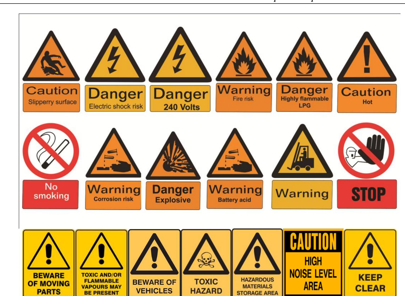 Danger, warning and caution safety signs[20]