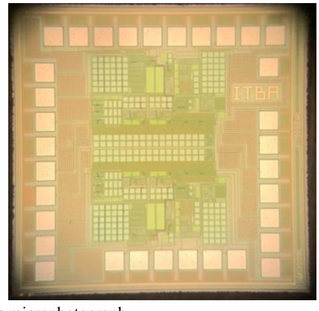 (PDF) Low Noise Front-End and ADC for Real-Time ECG System in CMOS Process