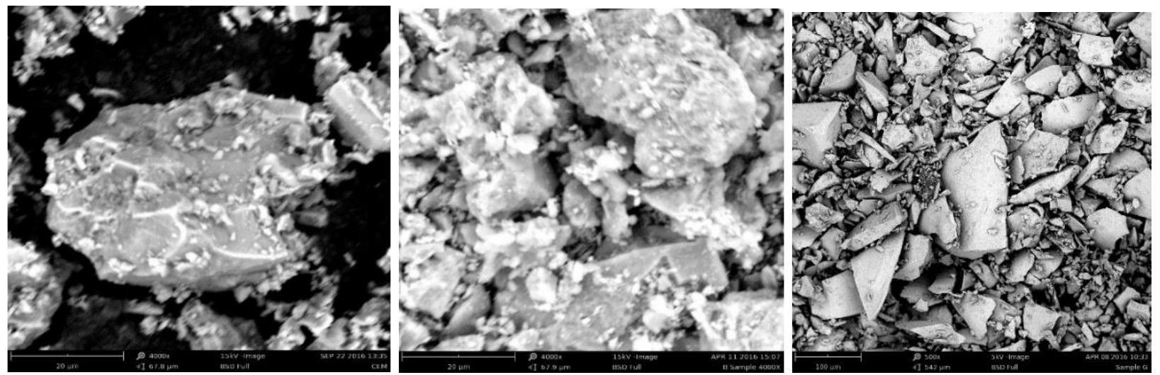 (PDF) Novel Mortar Containing Waste Glass and Clay Brick Powder for ...