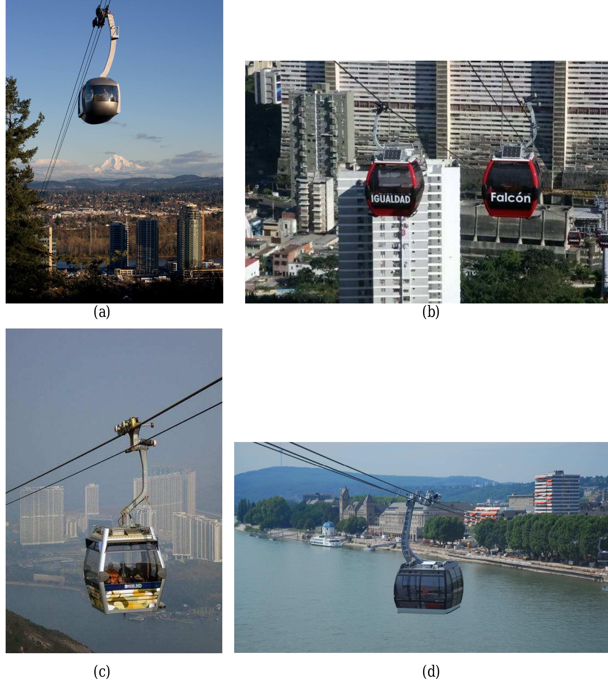 (PDF) Aerial Ropeway Transit: State of the ART