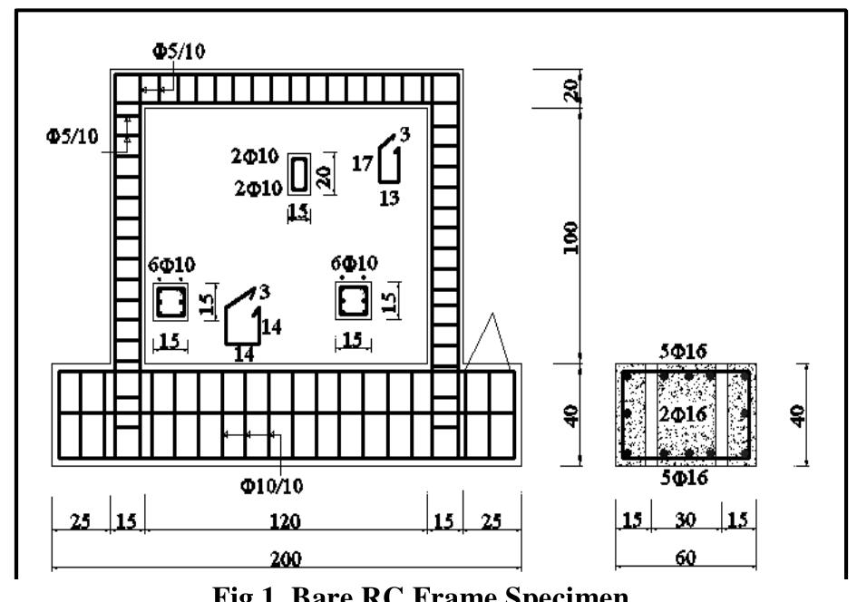 (PDF) Seismic Behavior of RC Frames Retrofitted by Eccentrically Braced ...