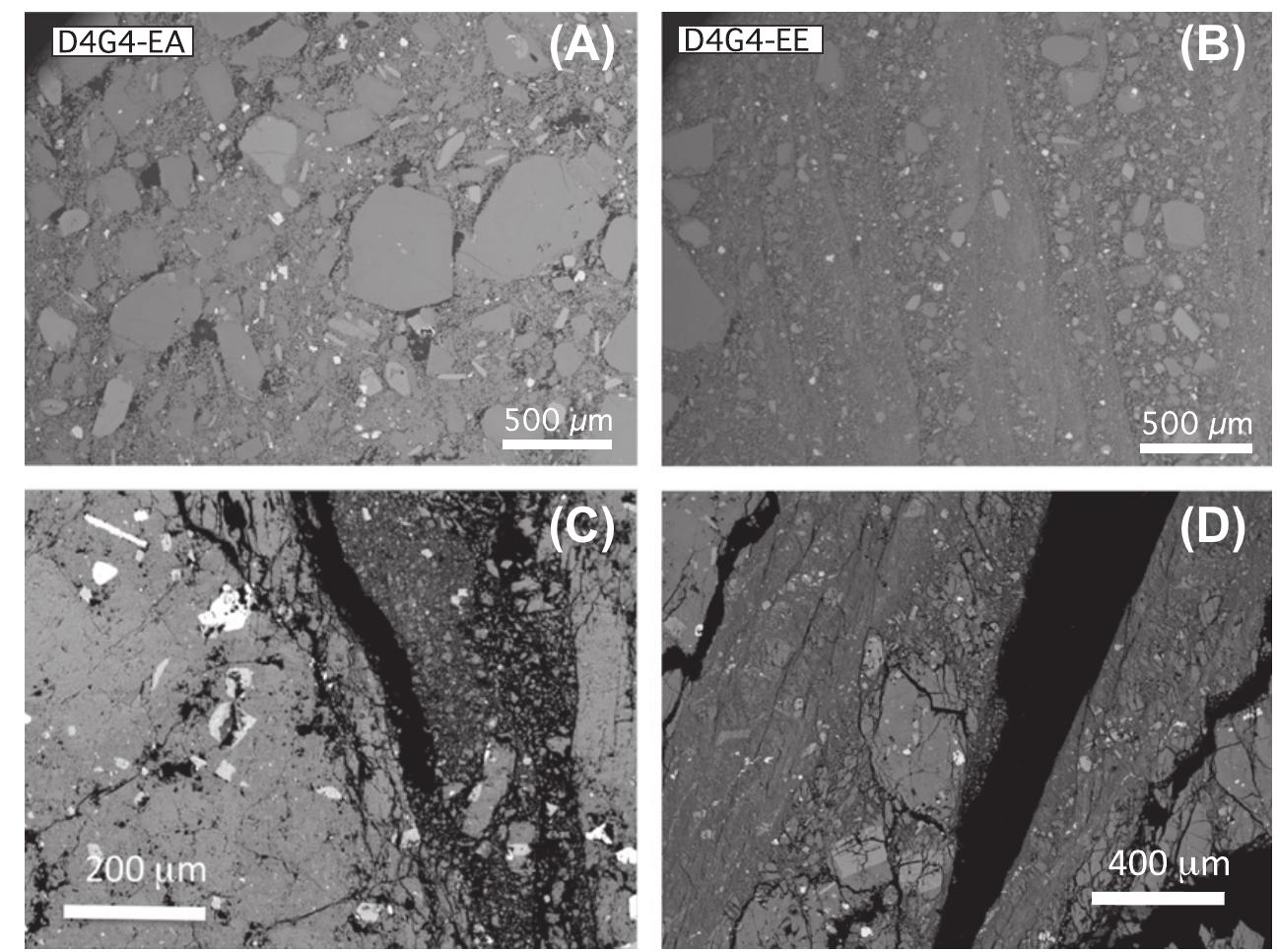 Figure 4 - from Cataclastic production of volcanic ash at