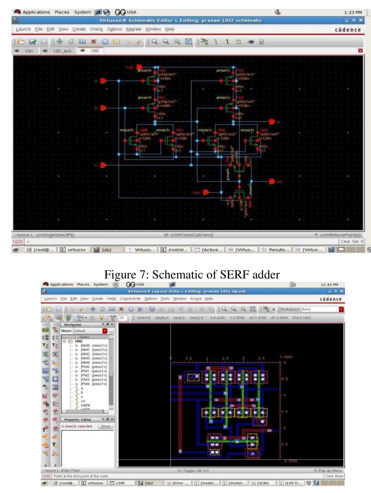 Figure 2 - from Performance Analysis Of Low Power Full Adder