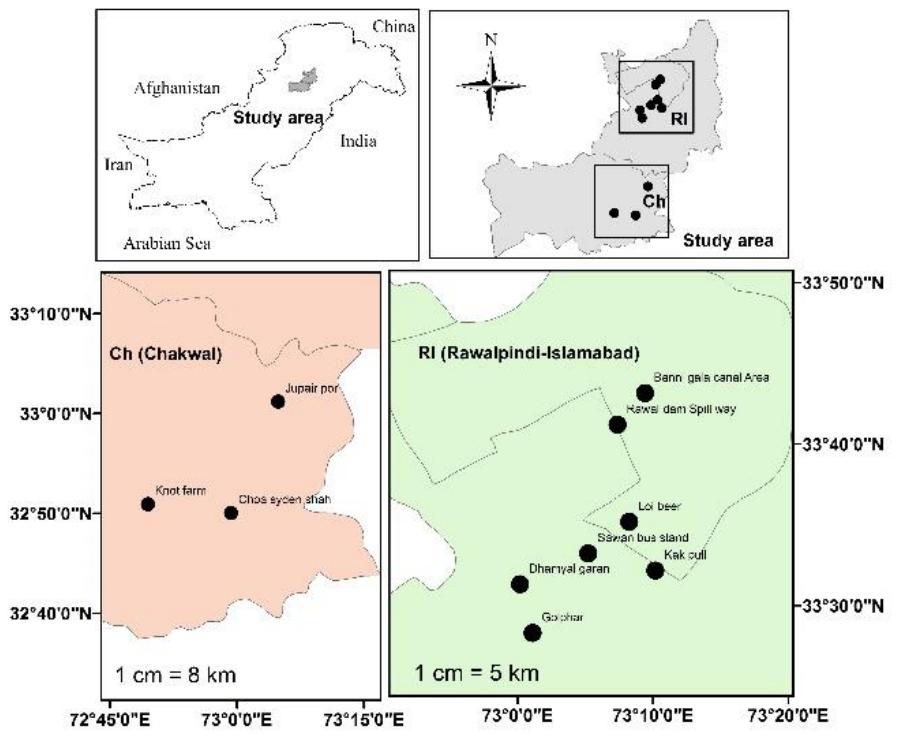 Ashrat Rwp Figure 1 - from Spatio-temporal variations in Red-wattled