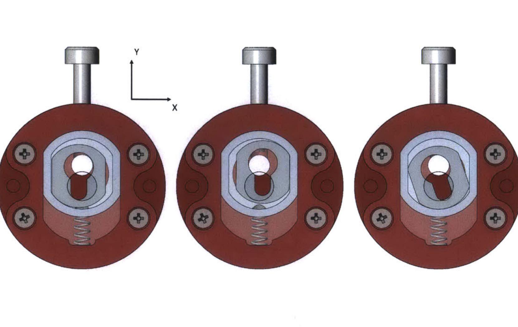 -10: an illustration of +x displacement and rotation of the