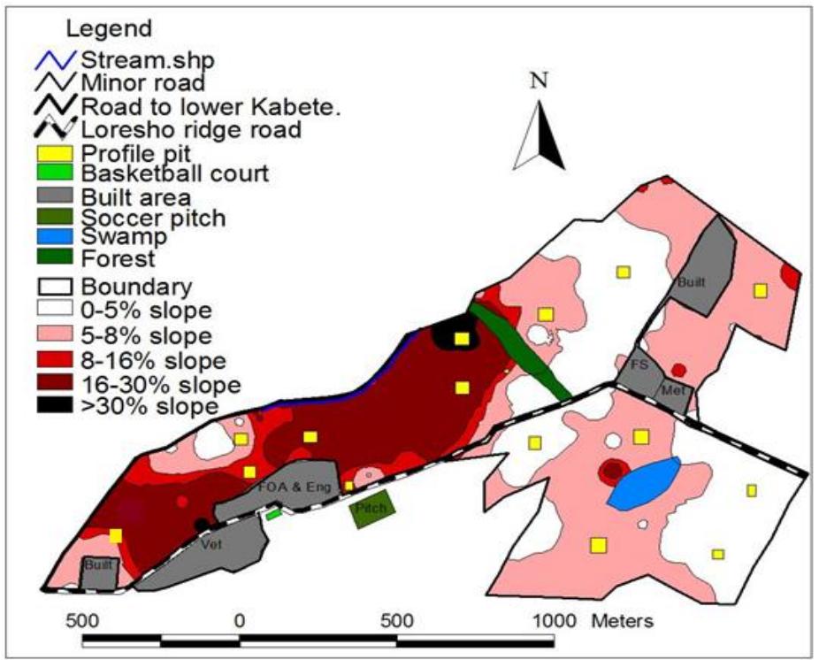 Study area map showing slope categories and location of