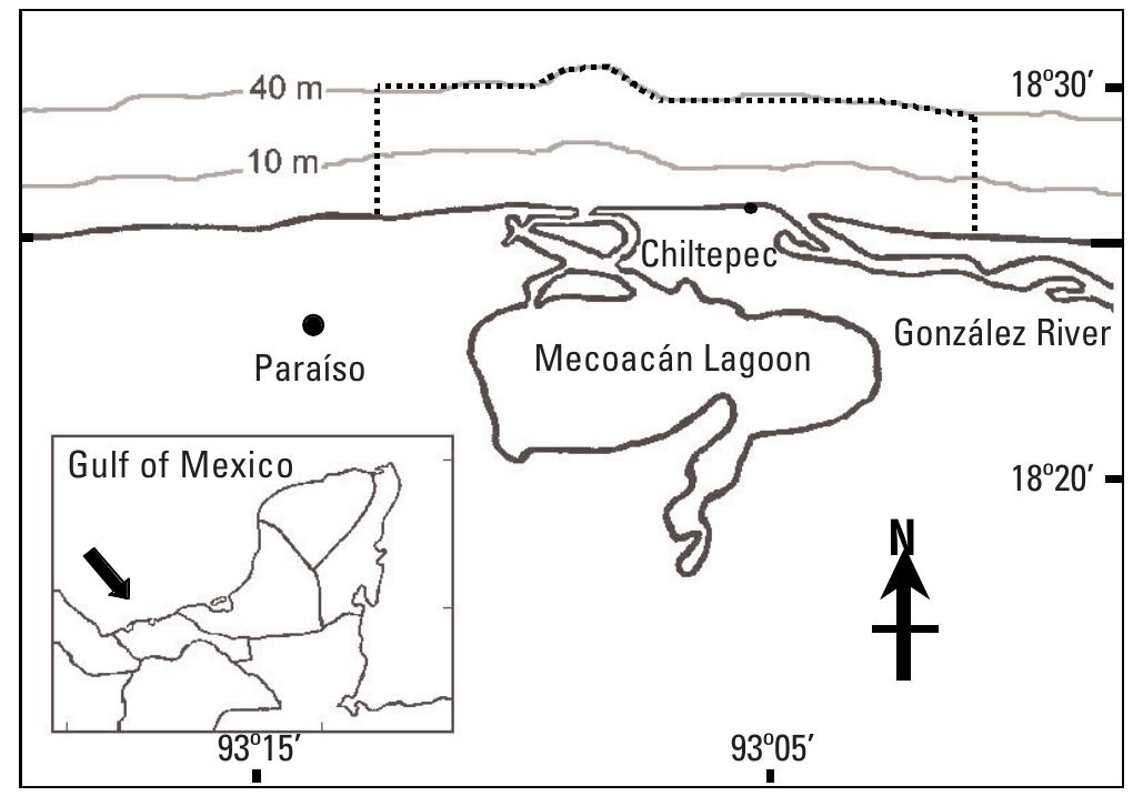 Localization of fishing area (dashed line). arrow indicates
