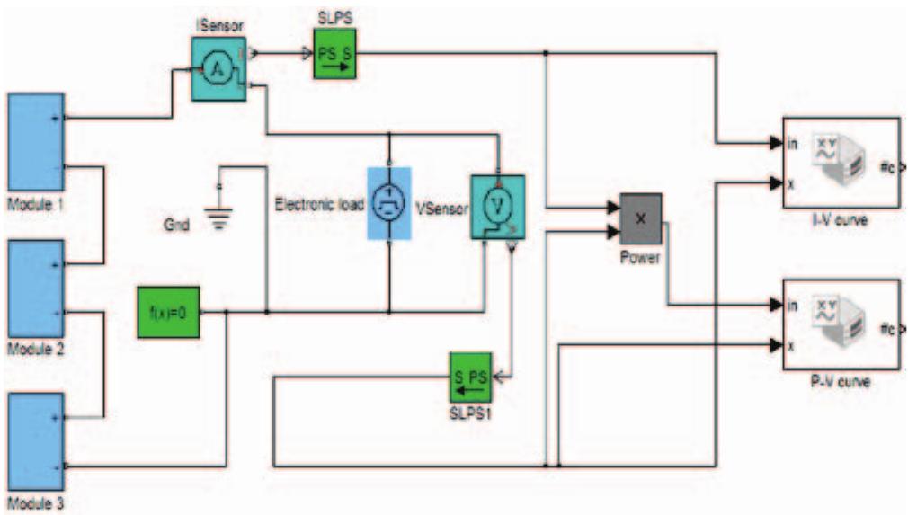 (PDF) Simulation and Experimental Study of Shading Effect on Series and ...