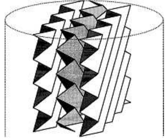 Schematic of the structured packing geometry. the