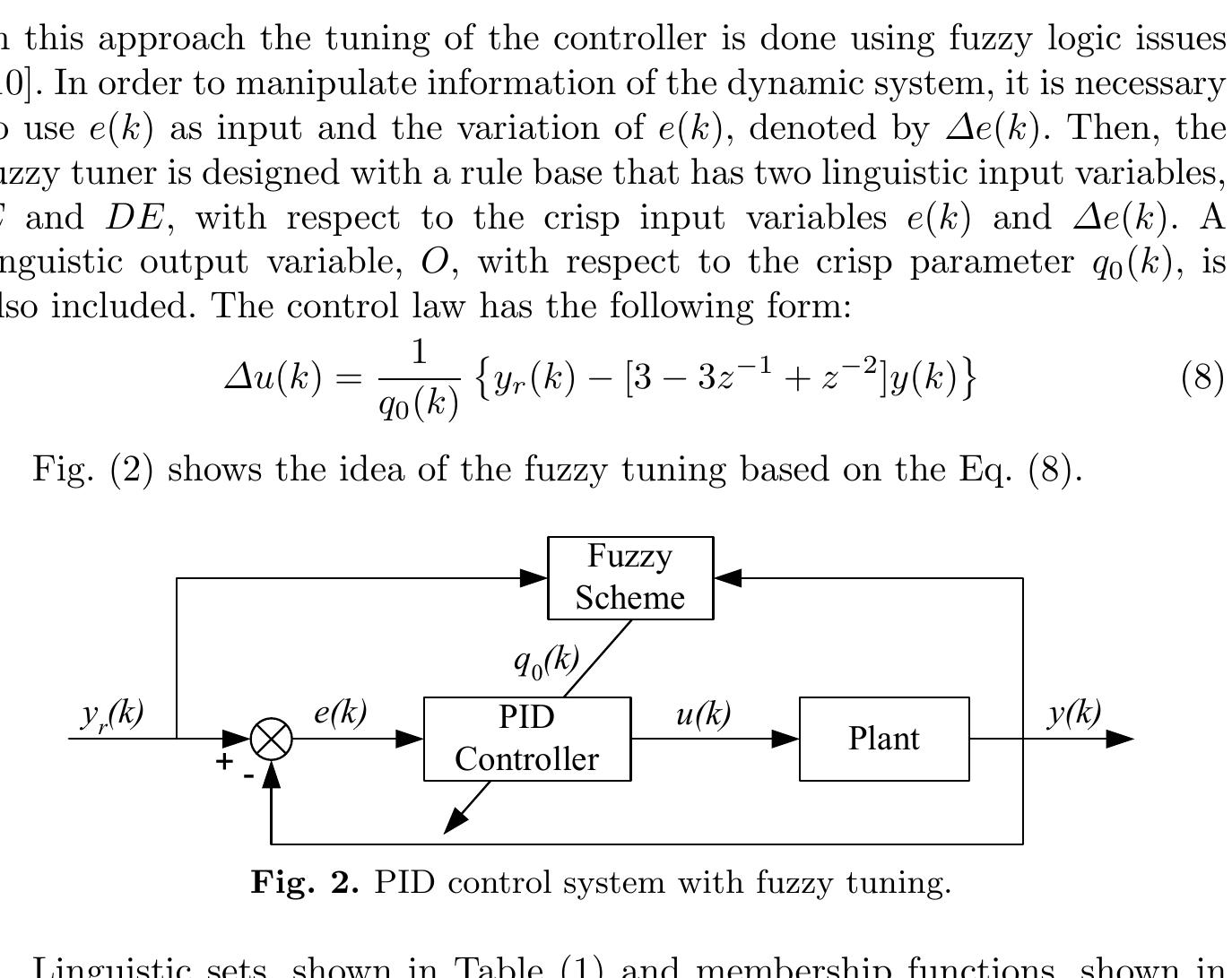 (PDF) Intelligent Tuning and Application of a PID Controller Using ...