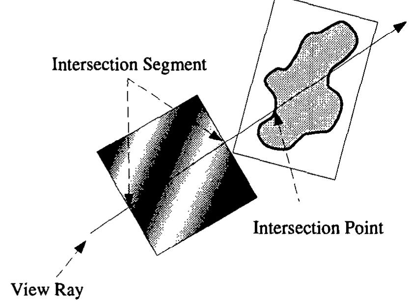 (PDF) Volumetric ray tracing