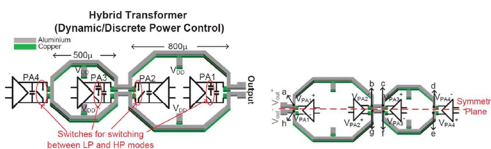 11: layout of hybrid transformer combiner using dynamic and