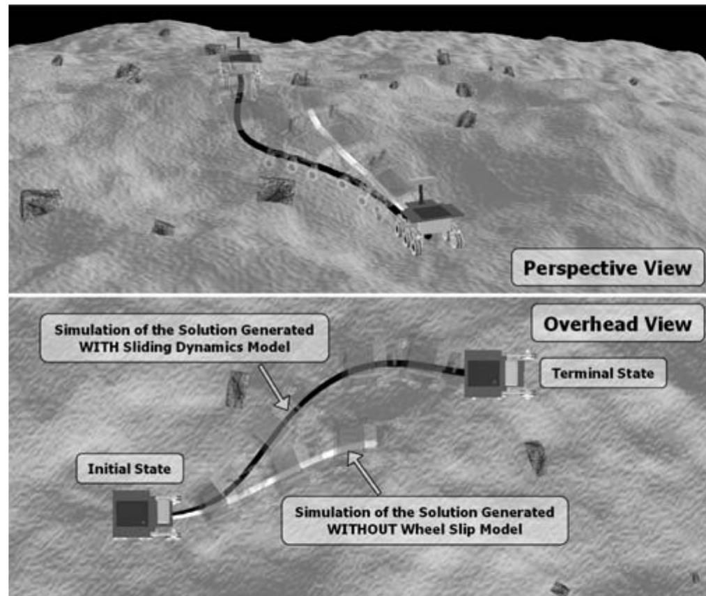 (PDF) Optimal Rough Terrain Trajectory Generation for Wheeled Mobile Robots